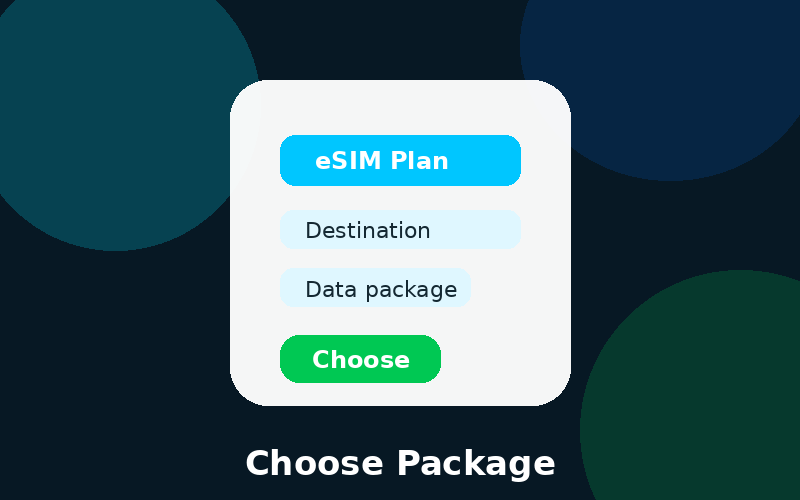 Choose eSIM package
